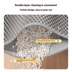 “2-Layer Cat Litter Mat – Waterproof Sand-Trap Non-Slip Floor Protector”