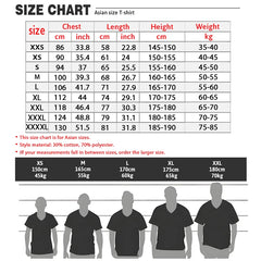 What Day Is Today Graphic T Shirts Women Who Cares I'm Retired Funny Dog Shirt V-neck T-shirt Female Short Sleeve Tee Dog Lover